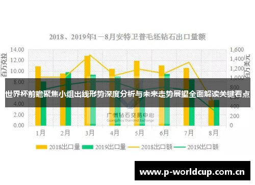世界杯前瞻聚焦小组出线形势深度分析与未来走势展望全面解读关键看点